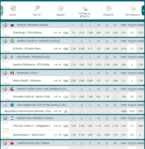 Example of live betting on the platform