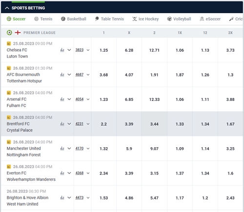 Example of Live betting